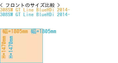 #308SW GT Line BlueHDi 2014- + 308SW GT Line BlueHDi 2014-